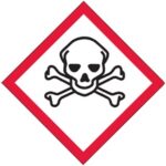 D.O.T. Labels - 1 x 1"